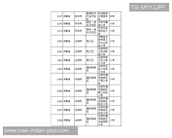 推动校园足球发展培养全面素质人才的目标与意义分析